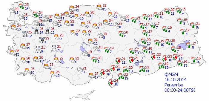 Bugün Hava Nasıl Olacak?