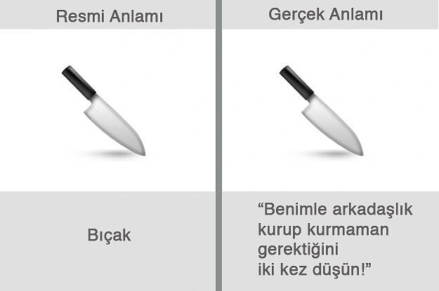 Herkesin Kullandığı, Fakat Gerçek Anlamları Oldukça Farklı Olan 23 Emoji