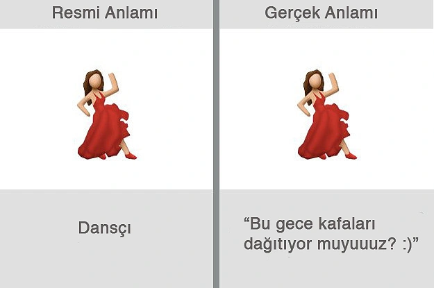 Herkesin Kullandığı, Fakat Gerçek Anlamları Oldukça Farklı Olan 23 Emoji