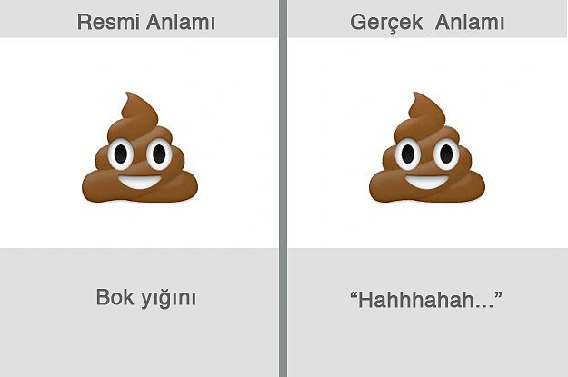 Herkesin Kullandığı, Fakat Gerçek Anlamları Oldukça Farklı Olan 23 Emoji