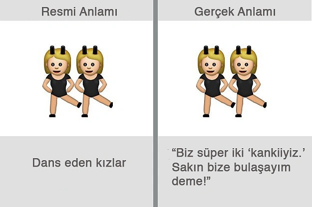 Herkesin Kullandığı, Fakat Gerçek Anlamları Oldukça Farklı Olan 23 Emoji