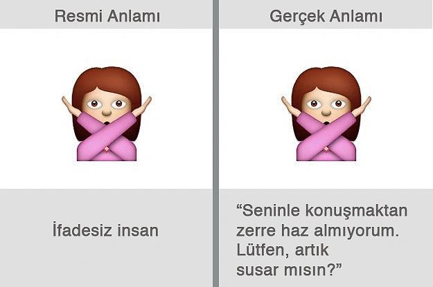 Emojiler Her Zaman Ve Her Yerde Bizimle Fundalina