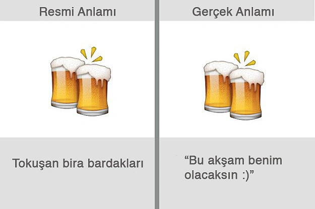 Herkesin Kullandığı, Fakat Gerçek Anlamları Oldukça Farklı Olan 23 Emoji