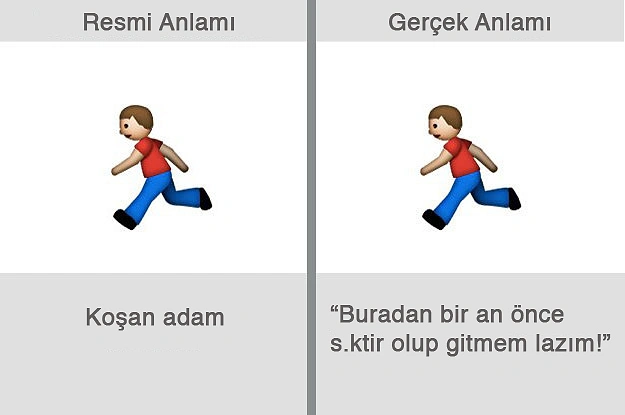 Herkesin Kullandığı, Fakat Gerçek Anlamları Oldukça Farklı Olan 23 Emoji