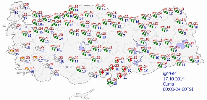 Bugün Hava Nasıl Olacak?