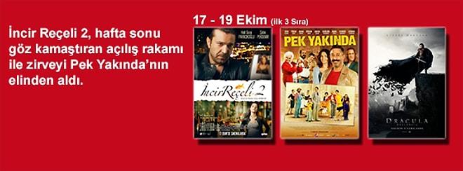 17 - 19 Ekim 2014 Box Office Türkiye TOP 5