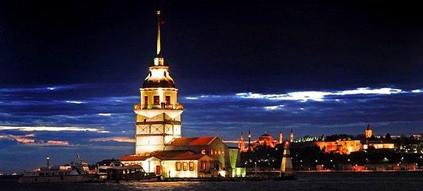 1. İstanbul - Türkiye