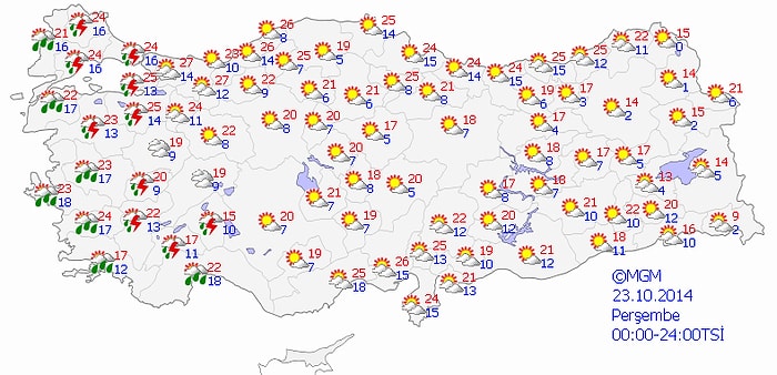 Bugün Hava Nasıl Olacak?