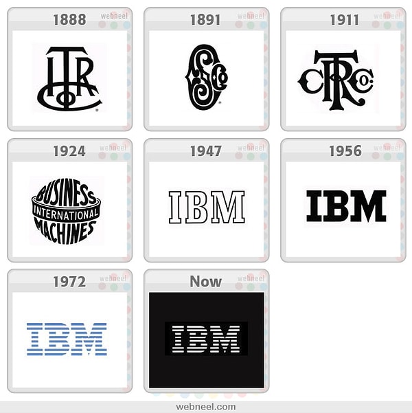 1. IBM