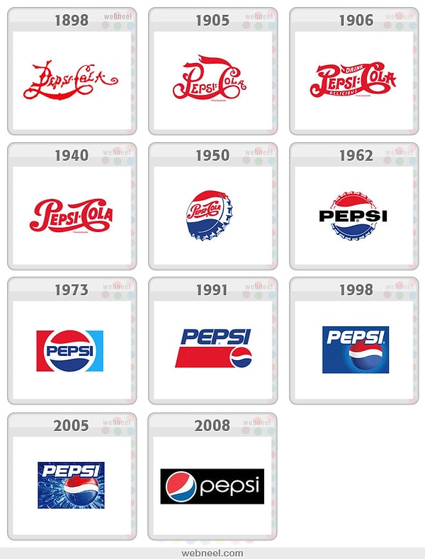 2. Pepsi