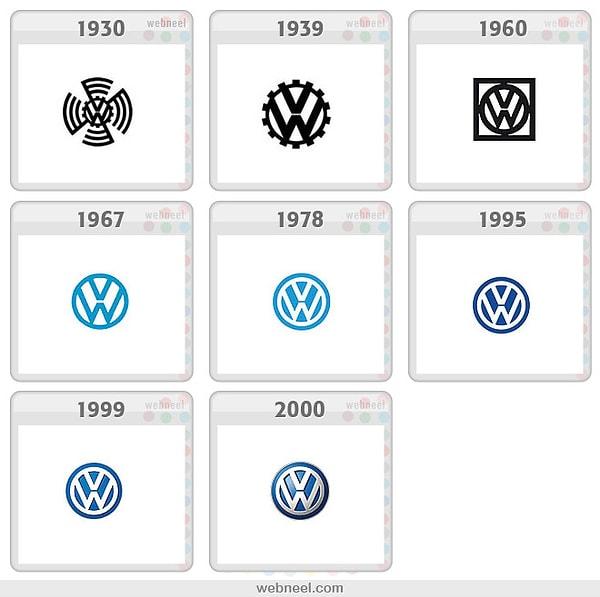 5. Volkswagen