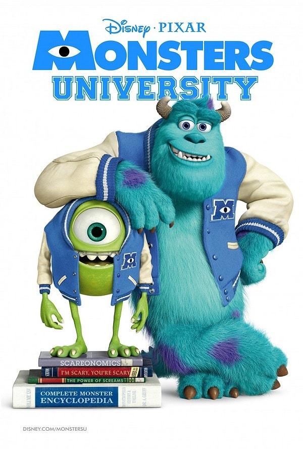 5. Mike ve Sulley