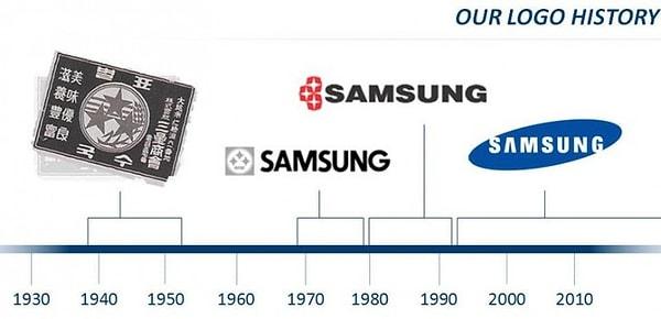 1. Samsung