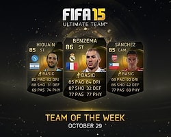 FIFA 15 Haftanın Takımı TOTW 7 Yayınlandı