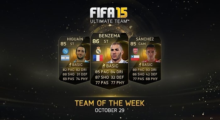 FIFA 15 Haftanın Takımı TOTW 7 Yayınlandı