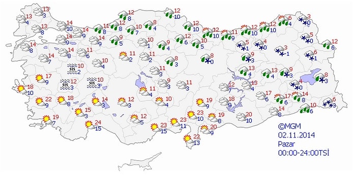 Bugün Hava Nasıl Olacak?