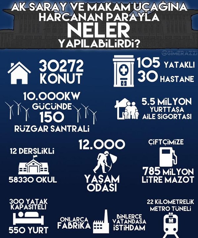 Bir de bunlar var tabi...
