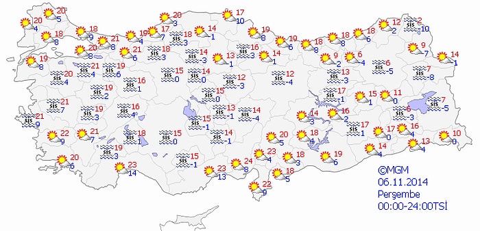 Bugün Hava Nasıl Olacak?