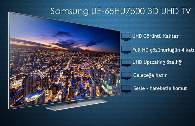 Samsung UE-65HU7500 3D UHD TV