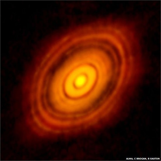 Yeni Gezegen Oluşumundan İlk Ayrıntılar Görüntülendi