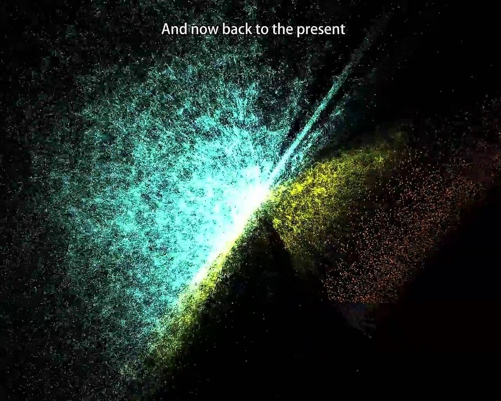 Evrenimizin Muhteşem Simülasyonu