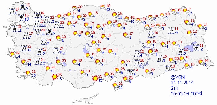 Bugün Hava Nasıl Olacak?