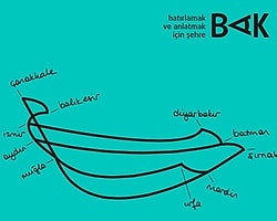 Hatırlamak ve Anlatmak için Şehre BAK!