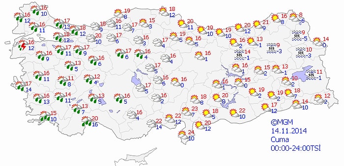 Bugün Hava Nasıl Olacak?