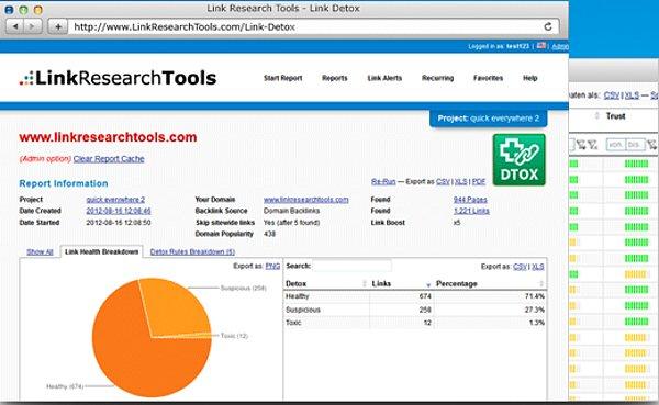 7. Link Research Tools