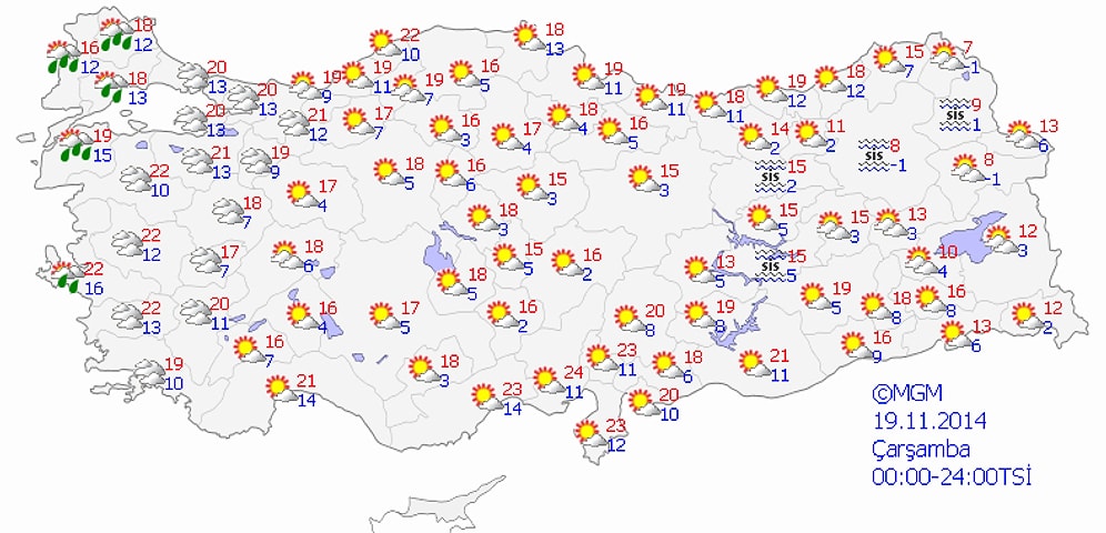 Bugün Hava Nasıl Olacak?