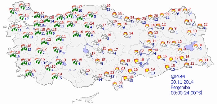 Bugün Hava Nasıl Olacak?