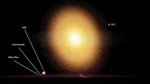 22. Наша галактика остается очень маленькой по сравнению с другими.
