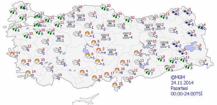 Bugün Hava Nasıl Olacak?