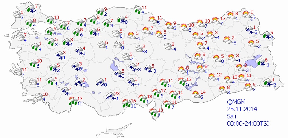 Bugün Hava Nasıl Olacak?