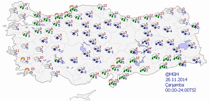 Bugün Hava Nasıl Olacak?