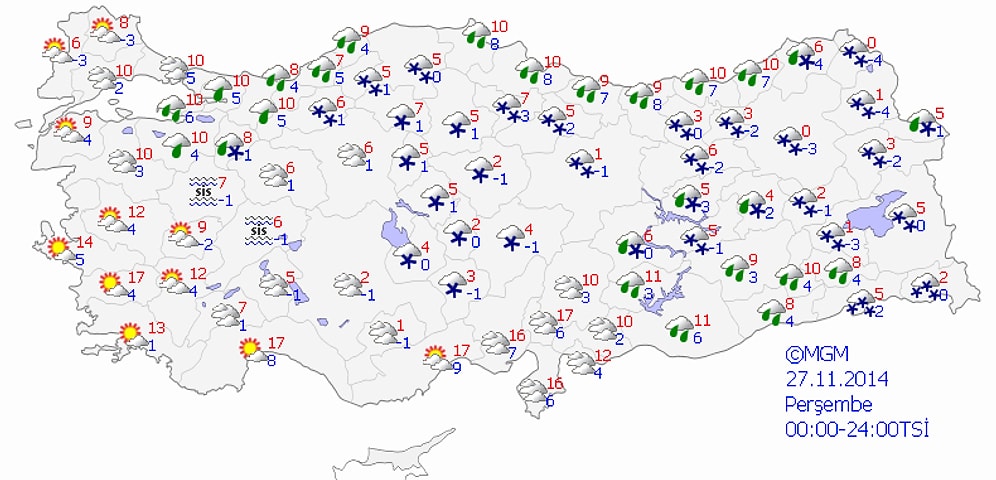 Bugün Hava Nasıl Olacak?