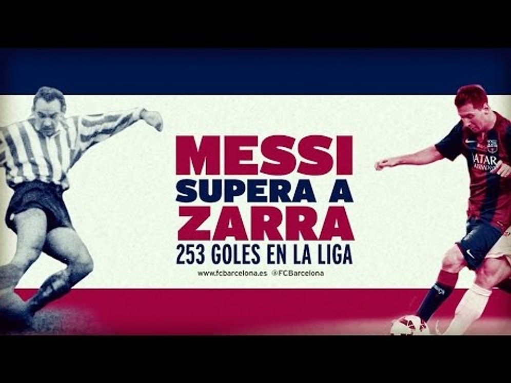 Messi'nin La Liga'da Attığı 253 Gol