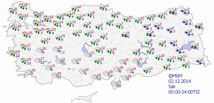 Bugün Hava Nasıl Olacak?