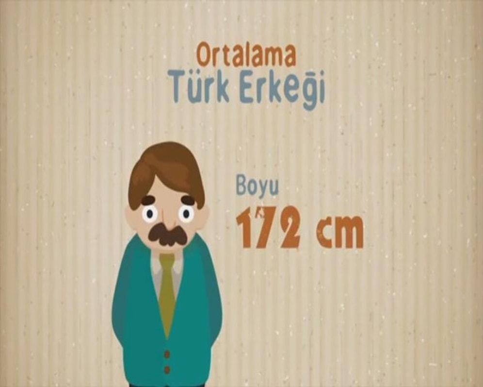 Türk Erkekleri Hakkında İlginç Bilgiler