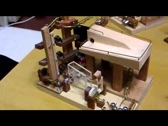 Dünyanın En Amaçsız Ama Harika Aletleri