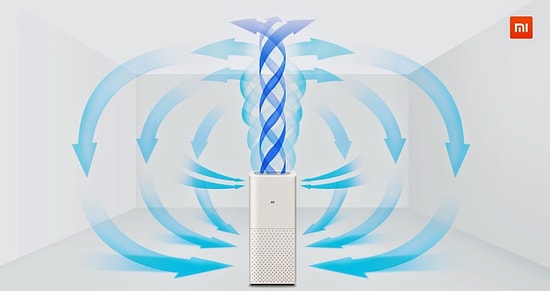 Xiaomi'den Hava Temizleme Cihazı
