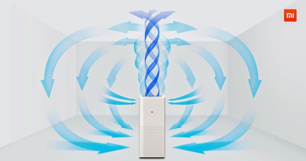 Xiaomi'den Hava Temizleme Cihazı