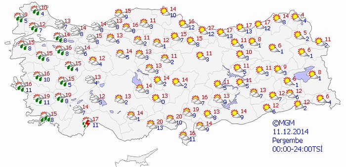 Bugün Hava Nasıl Olacak?