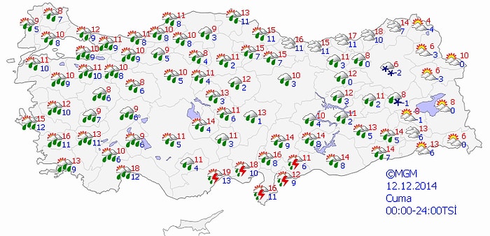 Bugün Hava Nasıl Olacak?