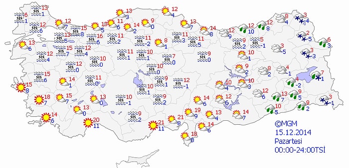 Bugün Hava Nasıl Olacak?