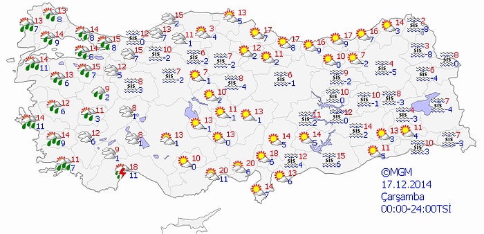 Bugün Hava Nasıl Olacak?