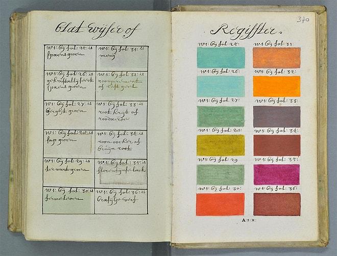 325 Yıl Önce Yazılan ve Yeryüzündeki Tüm Renkleri Tanımlayan 800 Sayfalık İnanılmaz Kitap