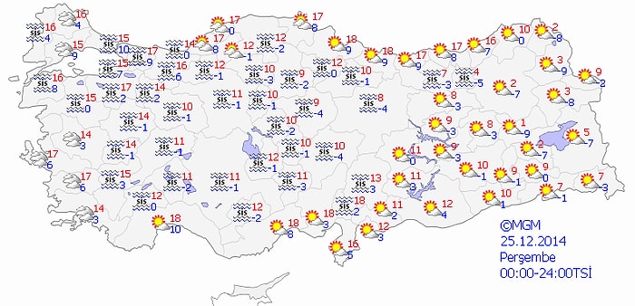 Bugün Hava Nasıl Olacak?