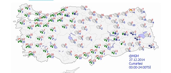 Bugün Hava Nasıl Olacak?