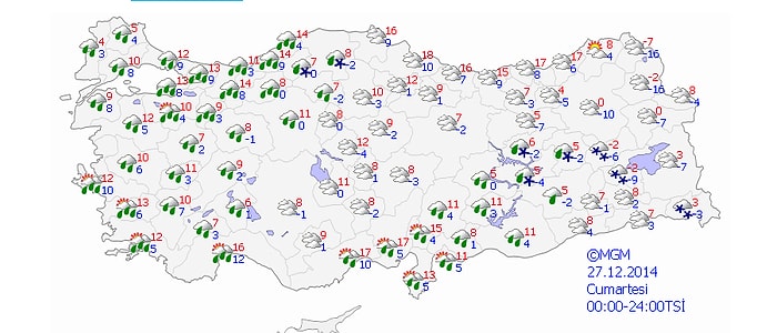 Bugün Hava Nasıl Olacak?